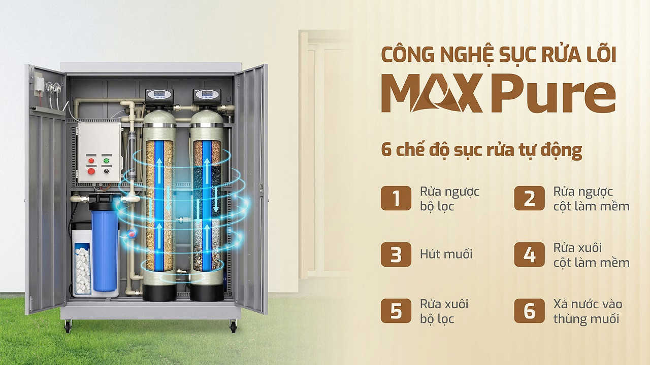 Máy lọc nước tổng đầu nguồn Karofi KTF - 552